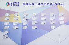 Aixin Yuanzhi Released The New Generation Of IPC Soc Chip AX630C And AX620Q